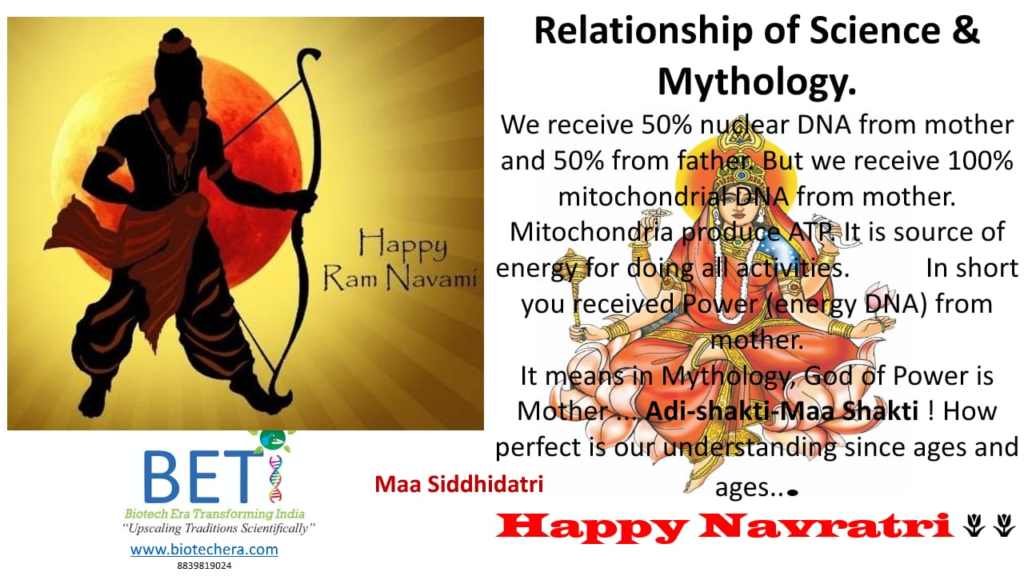Happy Ram Navmi
